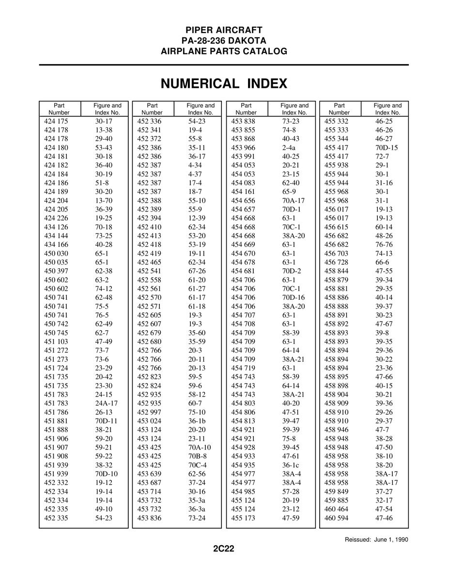 Aviation Part 35-3a for Piper PA-28-236 Dakota Aircraft