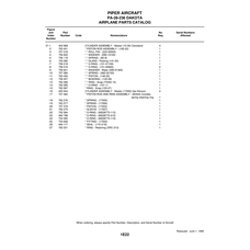 * O-ring MS28775-113 for Piper PA-28-236 Dakota Aircraft