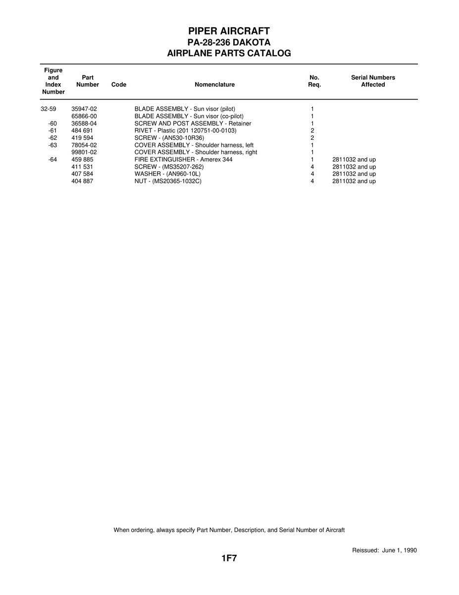 Screw MS35207-262 for Piper PA-28-236 Dakota Aircraft