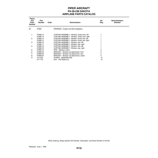 Nut PS10062-6-2 for Piper PA-28-236 Dakota Aircraft