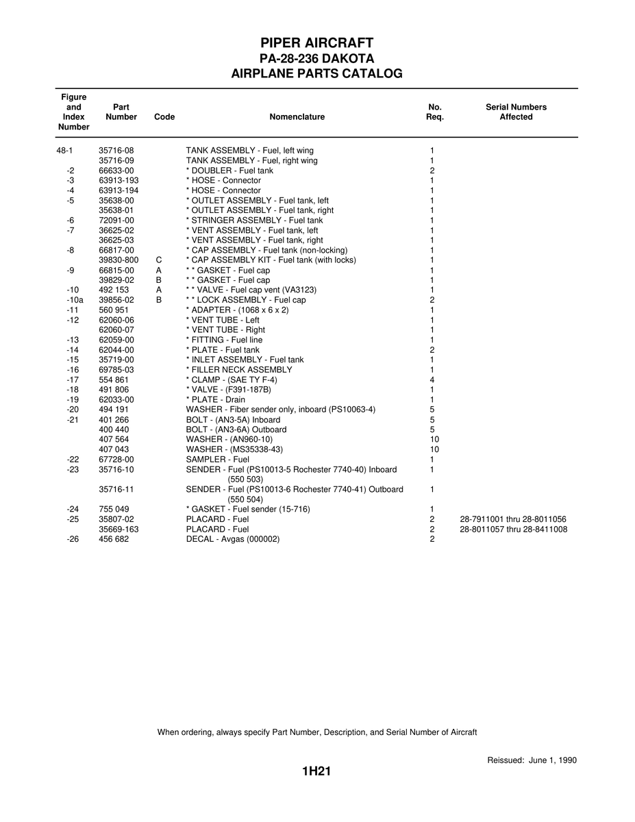 Sender PS10013-6 for Piper PA-28-236 Dakota Aircraft