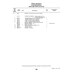* Antenna Assembly 01652-0101 for Piper PA-28-236 Dakota Aircraft