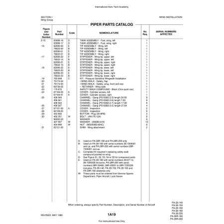 Aviation Part (78022-01) — Piper PA-28 Cherokee