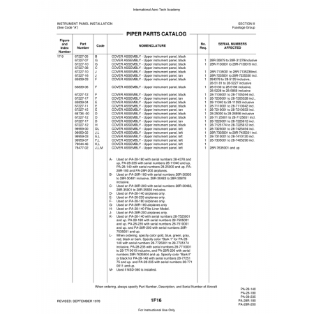Aviation Part (28-71) — Piper PA-28 Cherokee Aviation Part (28-71) — Piper PA-28 Cherokee