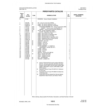 Aviation Part (63913-06) — Piper PA-28 Cherokee Aviation Part (63913-06) — Piper PA-28 Cherokee