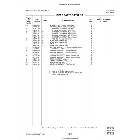 Aviation Part (62071-04) — Piper PA-28 Cherokee