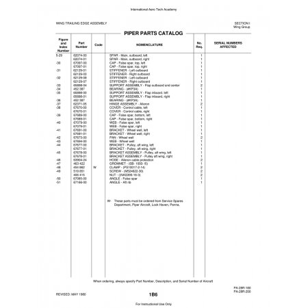 Aviation Part (67079-01) — Piper PA-28 Cherokee Aviation Part (67079-01) — Piper PA-28 Cherokee