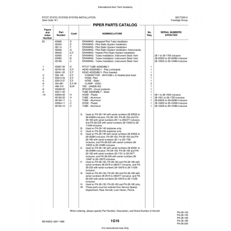 Aviation Part (65165-15) — Piper PA-28 Cherokee Aviation Part (65165-15) — Piper PA-28 Cherokee