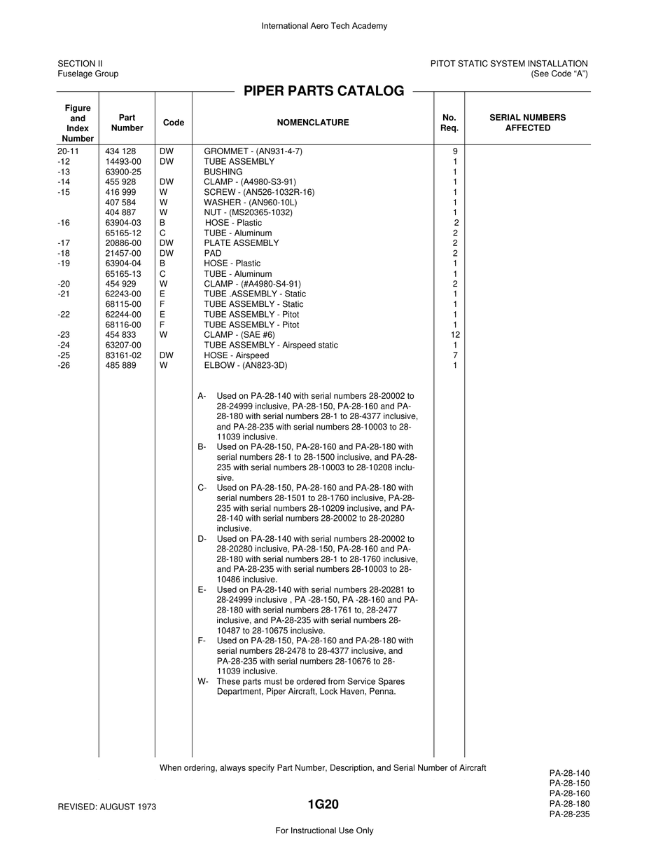 Aviation Part 14493-00 for Piper PA-28 Cherokee Aircraft
