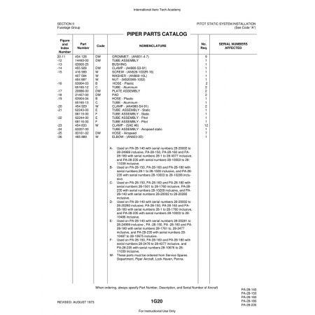 Aviation Part (20886-00) — Piper PA-28 Cherokee Aviation Part (20886-00) — Piper PA-28 Cherokee