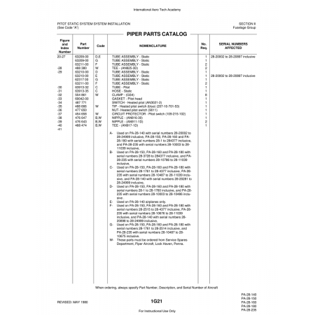 Aviation Part (63209-00) — Piper PA-28 Cherokee Aviation Part (63209-00) — Piper PA-28 Cherokee