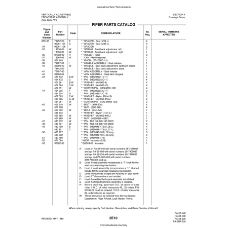 Aviation Part (36858-02) — Piper PA-28 Cherokee Aviation Part (36858-02) — Piper PA-28 Cherokee