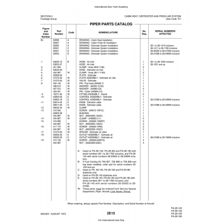 Aviation Part (1521and) — Piper PA-28 Cherokee