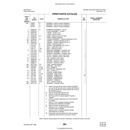 Aviation Part (24357-00) — Piper PA-28 Cherokee Aviation Part (24357-00) — Piper PA-28 Cherokee