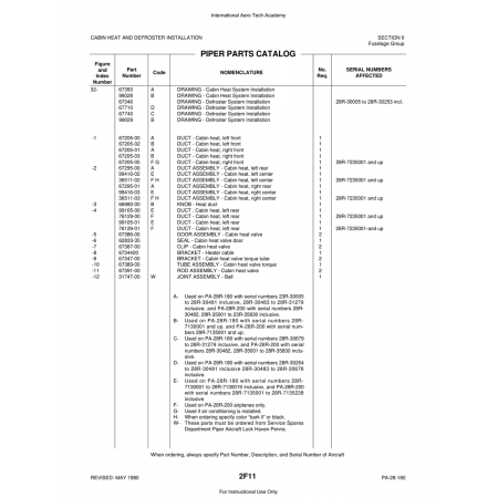 Aviation Part (31747-00) — Piper PA-28 Cherokee Aviation Part (31747-00) — Piper PA-28 Cherokee