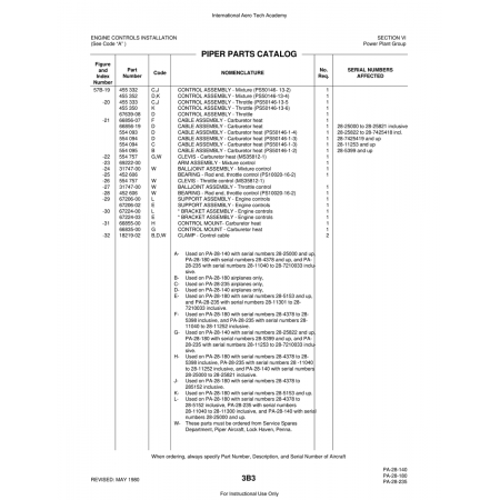 Aviation Part (66855-00) — Piper PA-28 Cherokee Aviation Part (66855-00) — Piper PA-28 Cherokee