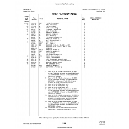 Aviation Part (63900-78) — Piper PA-28 Cherokee Aviation Part (63900-78) — Piper PA-28 Cherokee