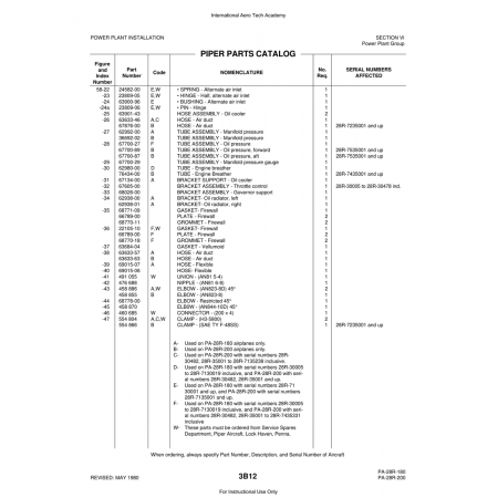 Aviation Part (23809-05) — Piper PA-28 Cherokee Aviation Part (23809-05) — Piper PA-28 Cherokee