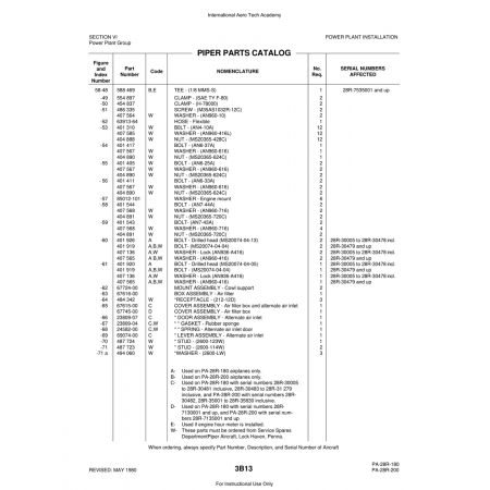 Aviation Part (67615-00) — Piper PA-28 Cherokee Aviation Part (67615-00) — Piper PA-28 Cherokee
