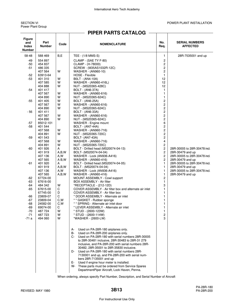 Aviation Part 23809-04 for Piper PA-28 Cherokee Aircraft
