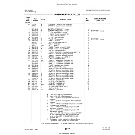 Aviation Part (67210-00) — Piper PA-28 Cherokee