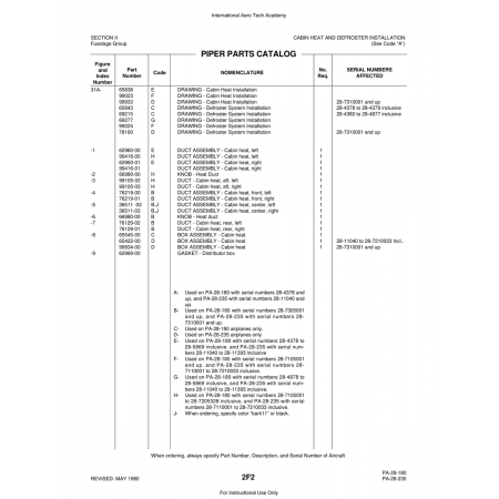 Aviation Part (36511) — Piper PA-28 Cherokee Aviation Part (36511) — Piper PA-28 Cherokee