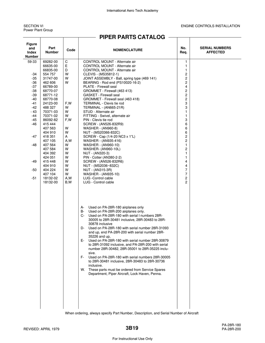 Aviation Part 18132-00 for Piper PA-28 Cherokee Aircraft