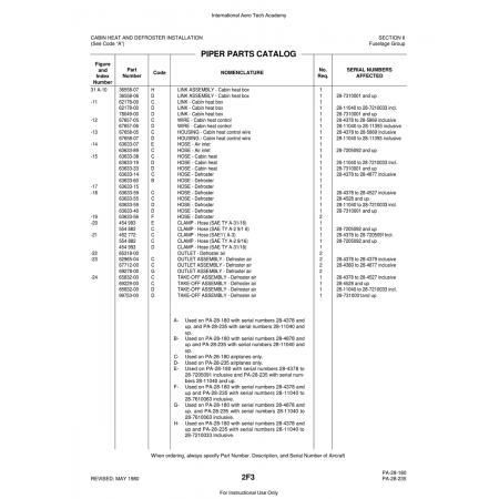 Aviation Part (63633-33) — Piper PA-28 Cherokee