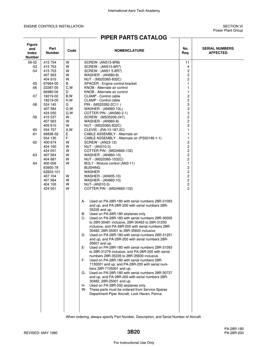 Aviation Part 18219-00 for Piper PA-28 Cherokee Aircraft