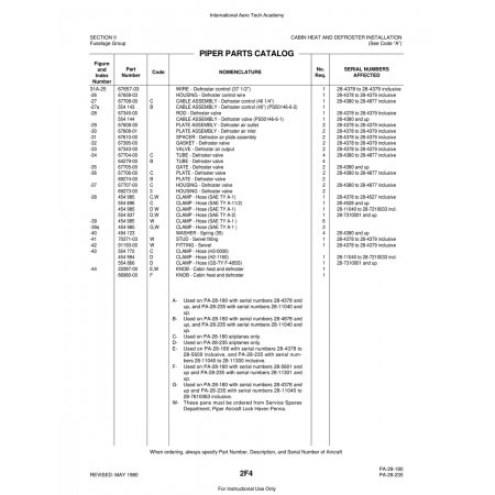 Aviation Part (67608-01) — Piper PA-28 Cherokee