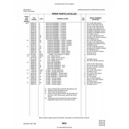 Aviation Part (62208-04) — Piper PA-28 Cherokee Aviation Part (62208-04) — Piper PA-28 Cherokee