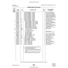 Aviation Part 10430-00 for Piper PA-28 Cherokee Aircraft