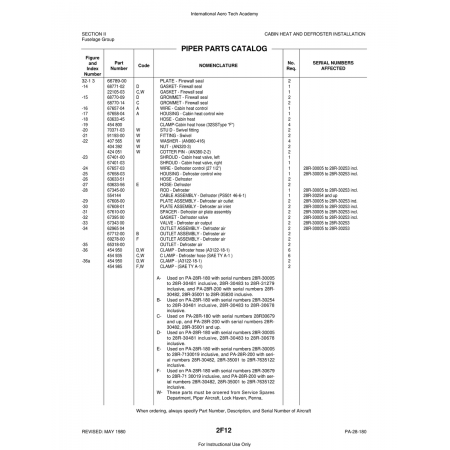 Aviation Part (62965) — Piper PA-28 Cherokee Aviation Part (62965) — Piper PA-28 Cherokee