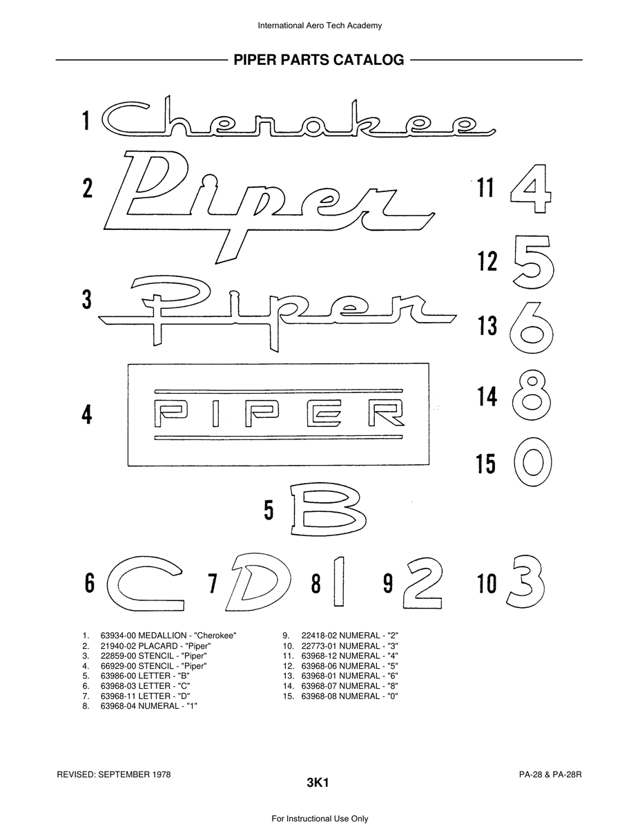 Stencil 66929-00 for Piper PA-28 Cherokee Aircraft