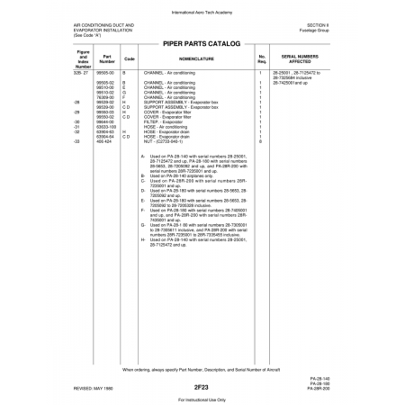 Aviation Part (28-7425001and) — Piper PA-28 Cherokee Aviation Part (28-7425001and) — Piper PA-28 Cherokee