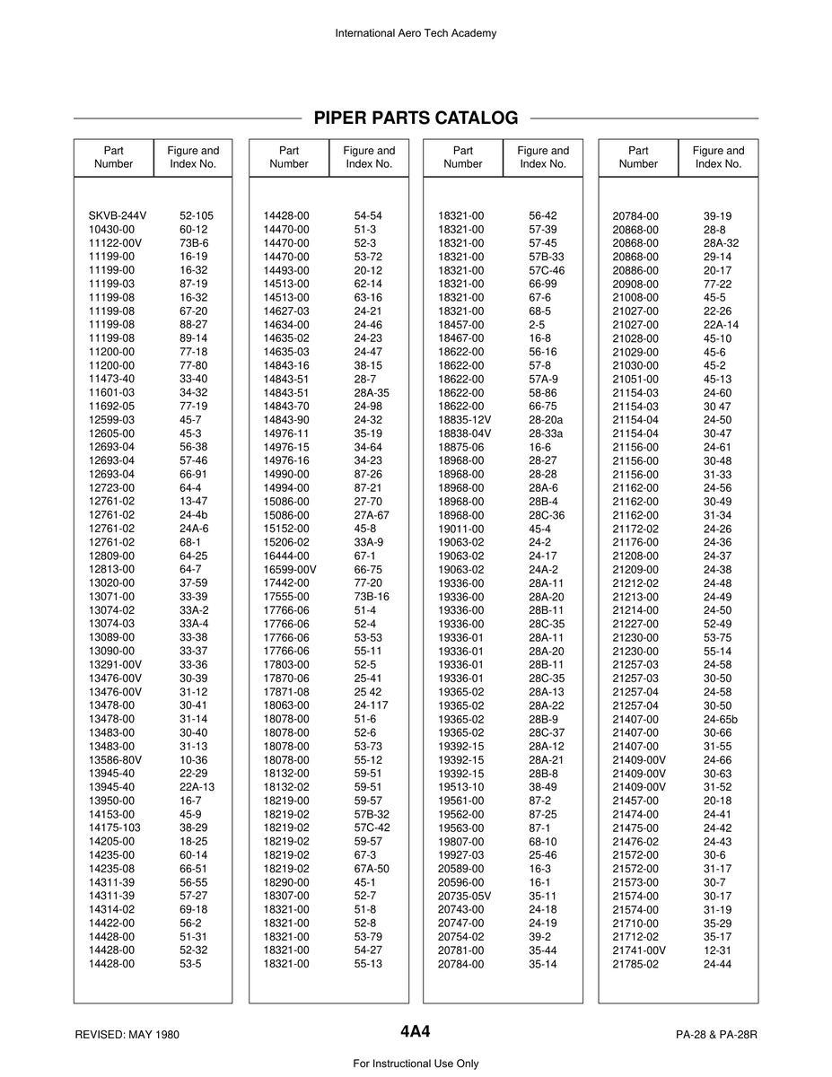 Aviation Part 13586-80V for Piper PA-28 Cherokee Aircraft