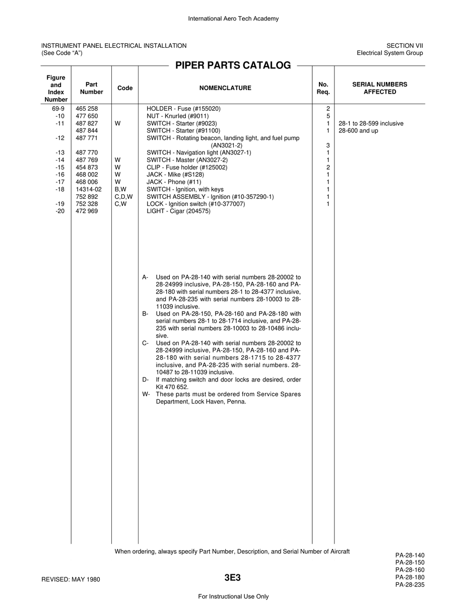 Aviation Part 14314-02 for Piper PA-28 Cherokee Aircraft