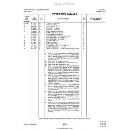 Aviation Part (32E-3a) — Piper PA-28 Cherokee Aviation Part (32E-3a) — Piper PA-28 Cherokee
