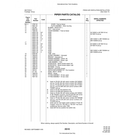 Aviation Part (63633-123) — Piper PA-28 Cherokee Aviation Part (63633-123) — Piper PA-28 Cherokee
