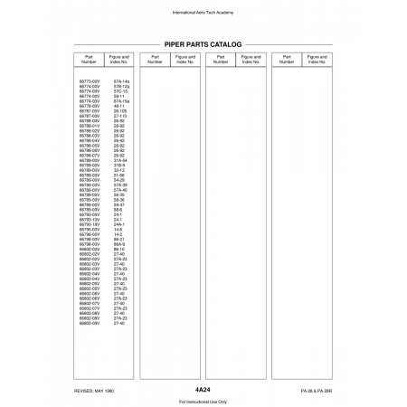 Aviation Part (67A-14a) — Piper PA-28 Cherokee