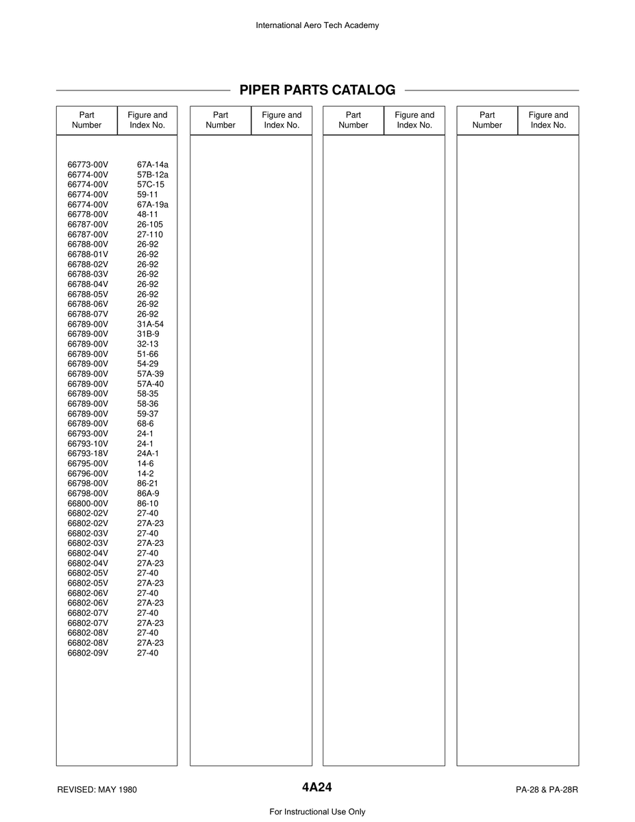 Aviation Part 26-105 for Piper PA-28 Cherokee Aircraft