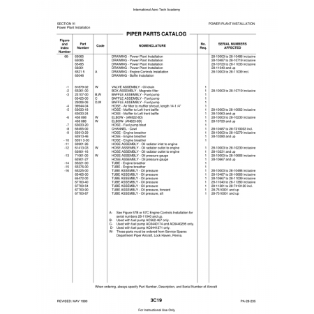 Aviation Part (63901-16) — Piper PA-28 Cherokee Aviation Part (63901-16) — Piper PA-28 Cherokee