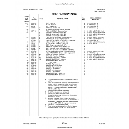 Aviation Part (65000-00) — Piper PA-28 Cherokee Aviation Part (65000-00) — Piper PA-28 Cherokee