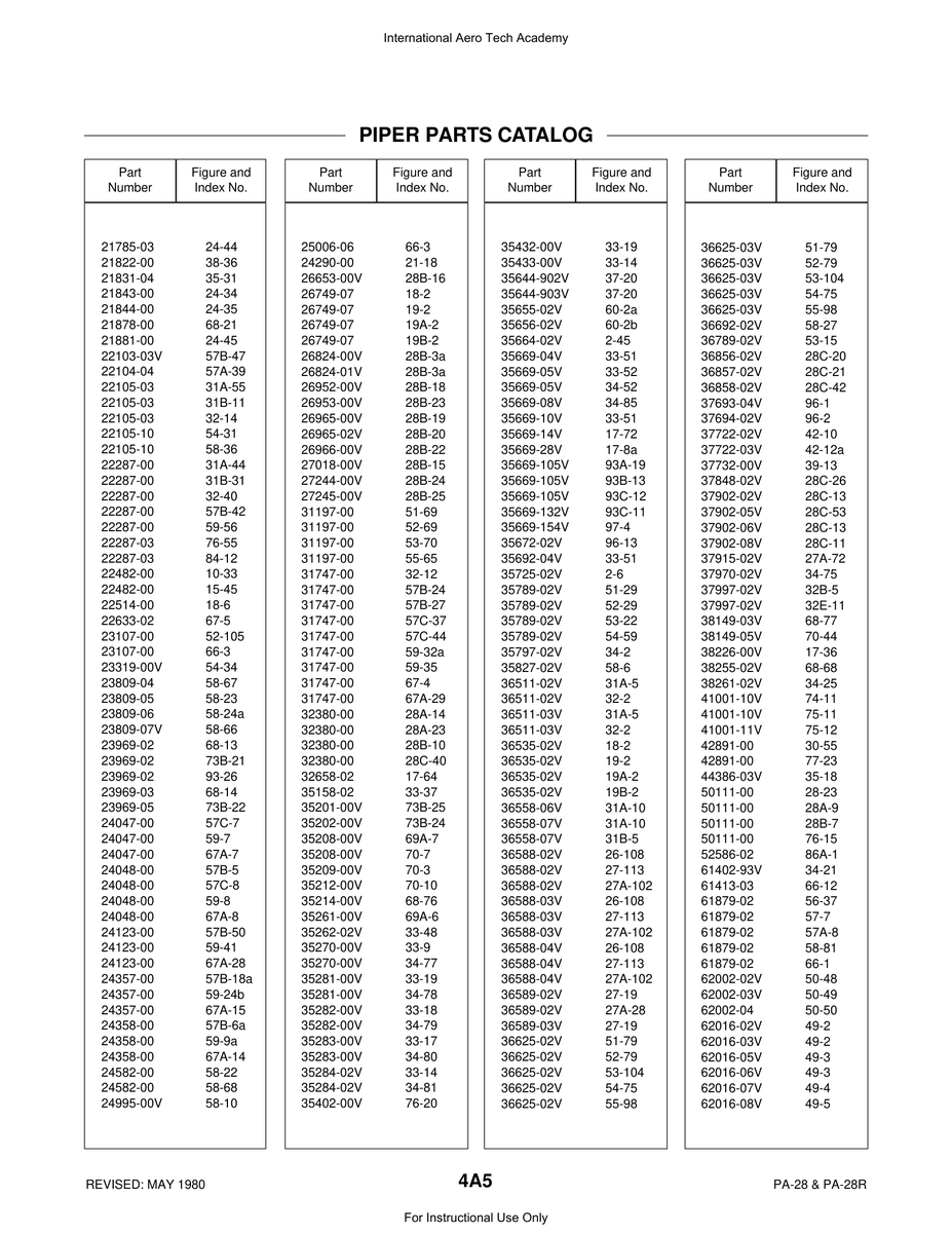 Aviation Part 23319-00V for Piper PA-28 Cherokee Aircraft