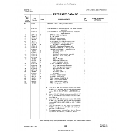 Aviation Part (67753-00) — Piper PA-28 Cherokee Aviation Part (67753-00) — Piper PA-28 Cherokee