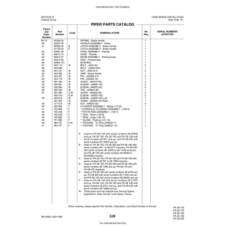 Aviation Part (63358-00) — Piper PA-28 Cherokee Aviation Part (63358-00) — Piper PA-28 Cherokee