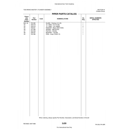 Aviation Part (48A--52) — Piper PA-28 Cherokee Aviation Part (48A--52) — Piper PA-28 Cherokee