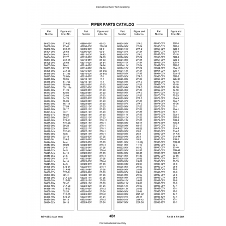 Aviation Part (66923-12V) — Piper PA-28 Cherokee Aviation Part (66923-12V) — Piper PA-28 Cherokee