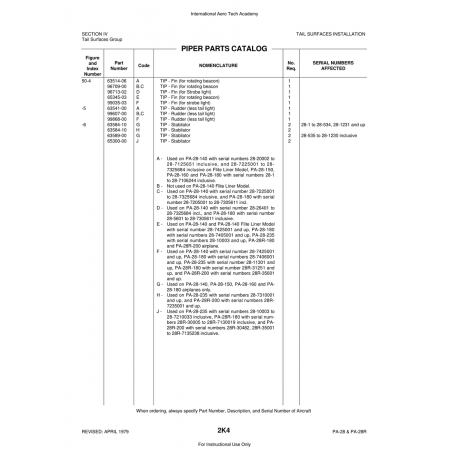 Aviation Part (63589-00) — Piper PA-28 Cherokee Aviation Part (63589-00) — Piper PA-28 Cherokee