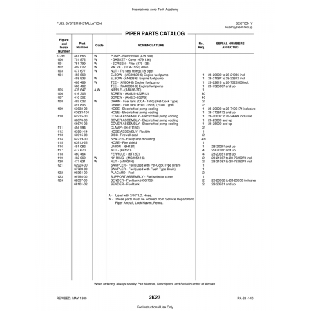 Aviation Part (2B-20281and) — Piper PA-28 Cherokee Aviation Part (2B-20281and) — Piper PA-28 Cherokee